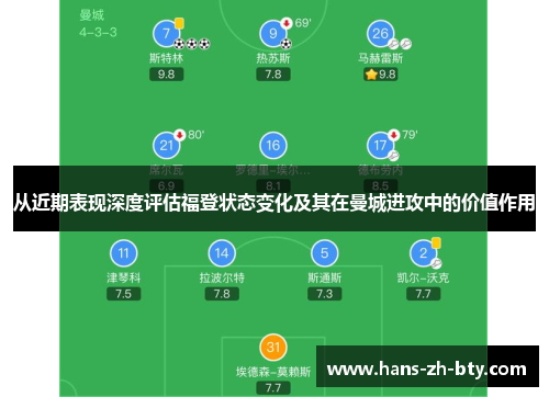 从近期表现深度评估福登状态变化及其在曼城进攻中的价值作用 从近期表现深度评估福登状态变化及其在曼城进攻中的价值作用