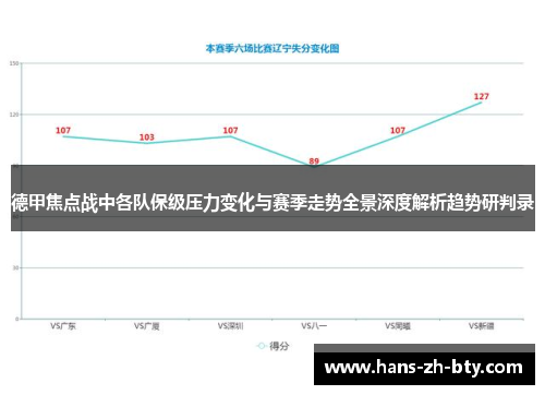 德甲焦点战中各队保级压力变化与赛季走势全景深度解析趋势研判录 德甲焦点战中各队保级压力变化与赛季走势全景深度解析趋势研判录