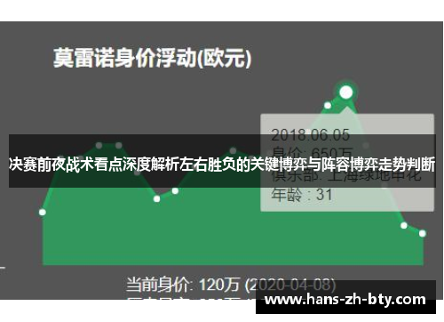 决赛前夜战术看点深度解析左右胜负的关键博弈与阵容博弈走势判断 决赛前夜战术看点深度解析左右胜负的关键博弈与阵容博弈走势判断