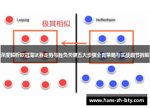 深度解析欧冠淘汰赛走势与胜负关键五大步骤全面策略与实战细节拆解